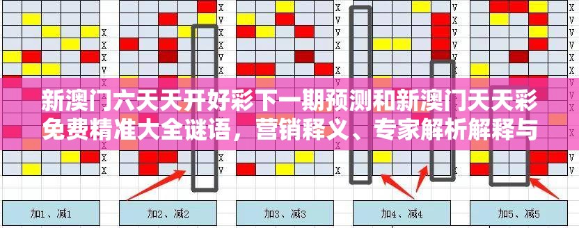 新澳门六天天开好彩下一期预测和新澳门天天彩免费精准大全谜语，营销释义、专家解析解释与落实,小心言过其实推广