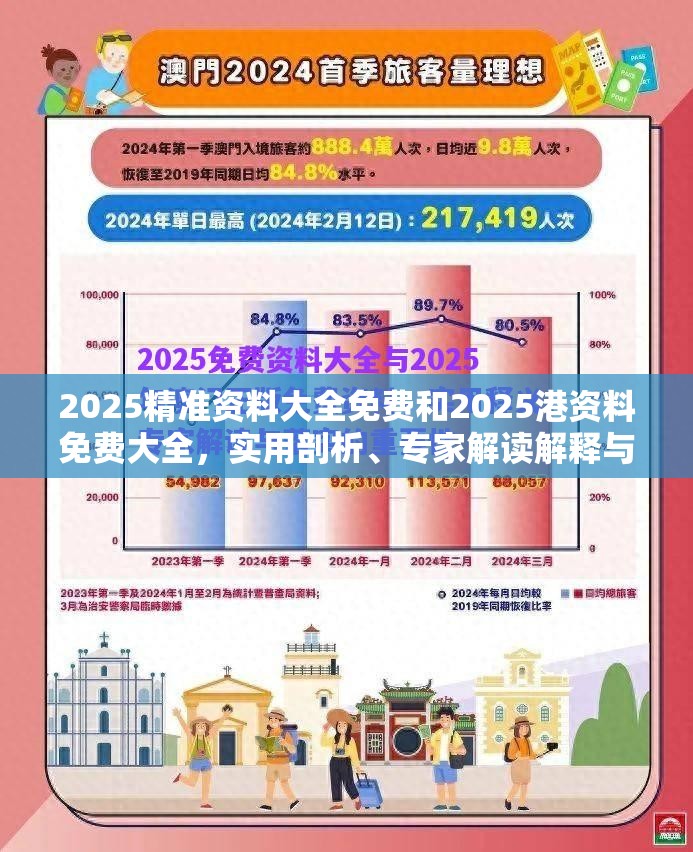2025精准资料大全免费和2025港资料免费大全，实用剖析、专家解读解释与落实?