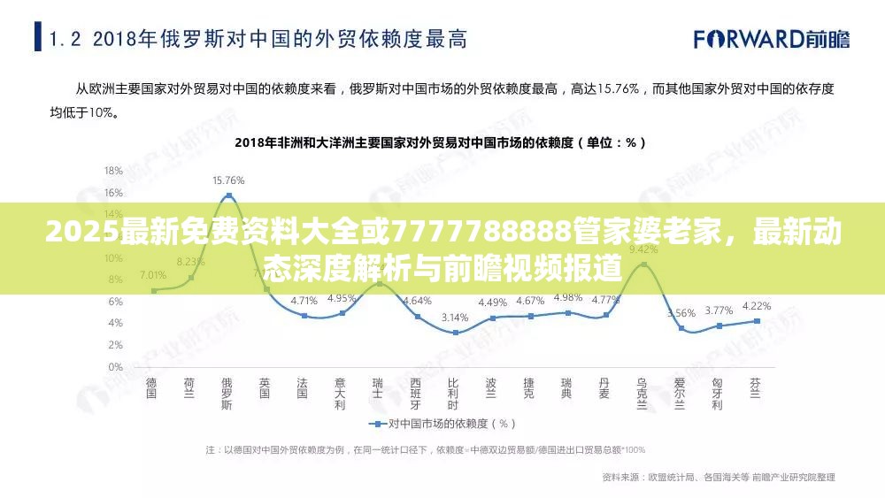 2025最新免费资料大全或7777788888管家婆老家，最新动态深度解析与前瞻视频报道