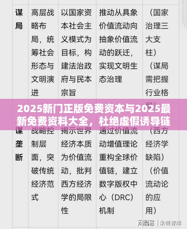 2025新门正版免费资本与2025最新免费资料大全，杜绝虚假诱导链-本质释义、专家解析解释与落实