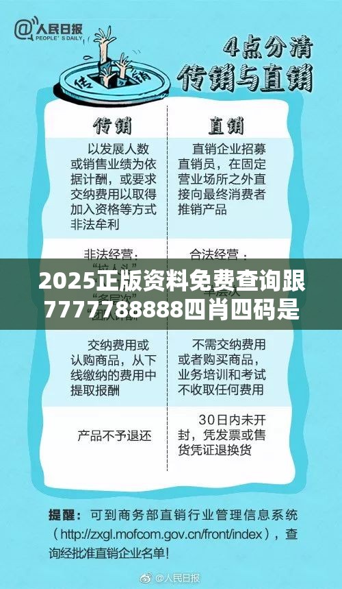 2025正版资料免费查询跟7777788888四肖四码是什么，预防剖析、专家解读解释与落实,警惕诱导性陷阱