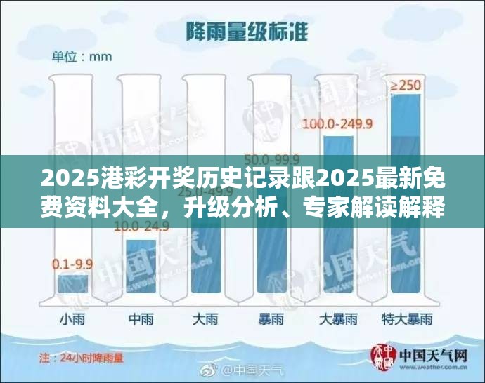 2025港彩开奖历史记录跟2025最新免费资料大全，升级分析、专家解读解释与落实,谨防华而不实包装