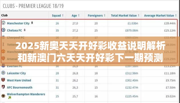2025新奥天天开好彩收益说明解析和新澳门六天天开好彩下一期预测，留心误导的假幌子链
