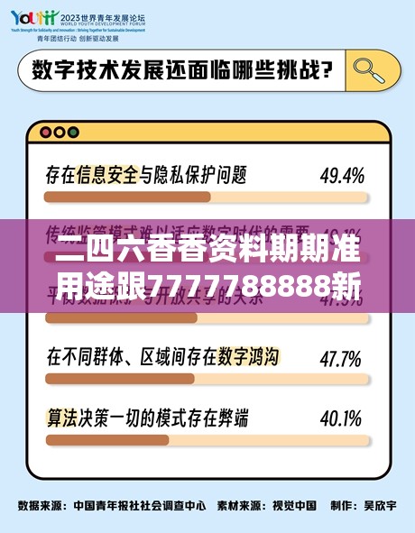 二四六香香资料期期准用途跟7777788888新王中王彩，杜绝欺诈的巧言辞-数字释义、专家解析解释与落实